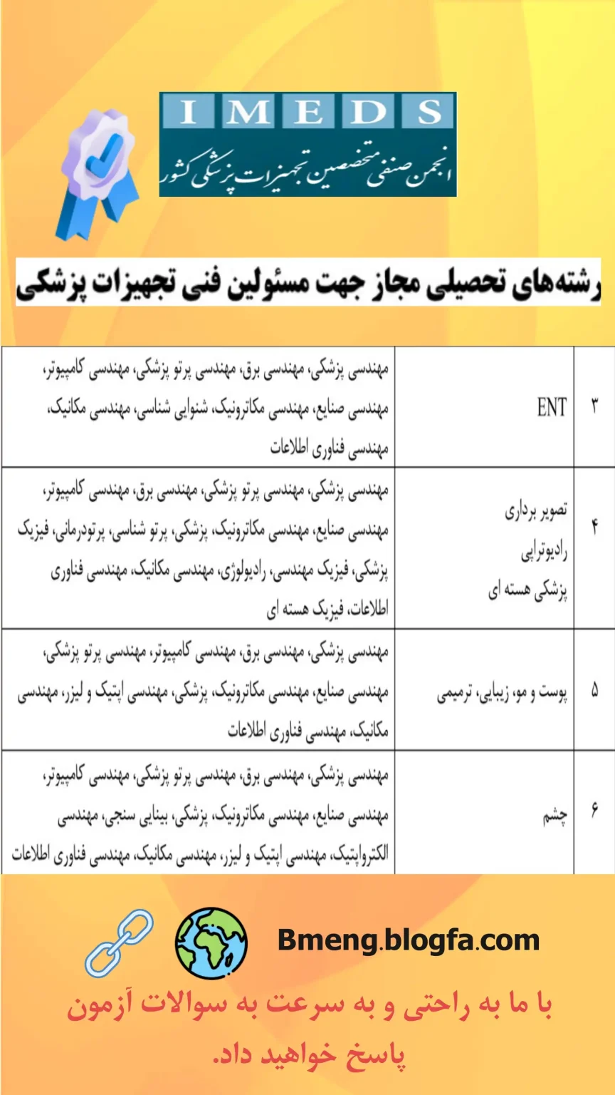 رشته های تحصیلی مجاز جهت مسئولین فنی تجهیزات پزشکی