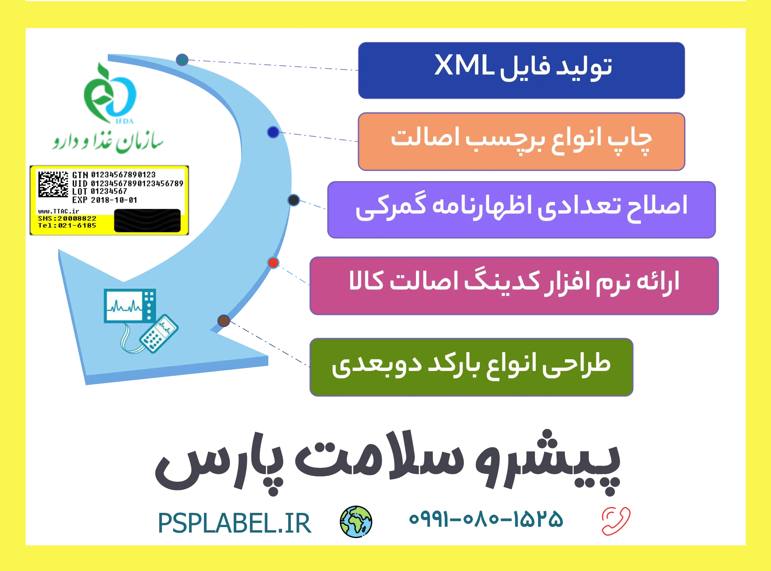 پیشرو سلامت پارس، قیمت چاپ برچسب اصالت کالا، برچسب اصالت کالا تجهیزات پزشکی، قیمت چاپ لیبل اصالت کالا، راهنمای چاپ برچسب اصالت کالا