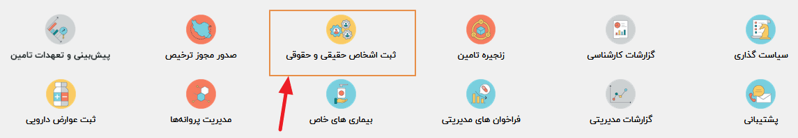 مراحل دریافت کارت فعالیت مسئول فنی - دریافت کارت فعالیت مسئول فنی - نحوه دریافت کارت فعالیت مسئول فنی