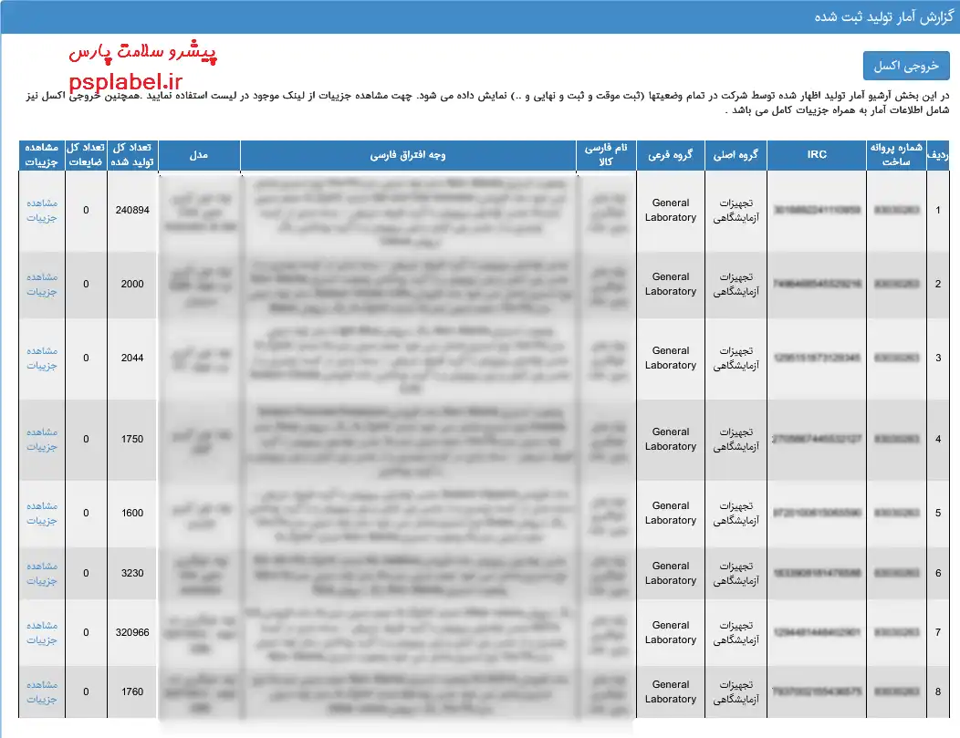 آمار تولید تجهیزات پزشکی در سامانه ریجستر آیمد، ثبت آمار تولید تجهیزات پزشکی، آمار تولید تجهیزات پزشکی