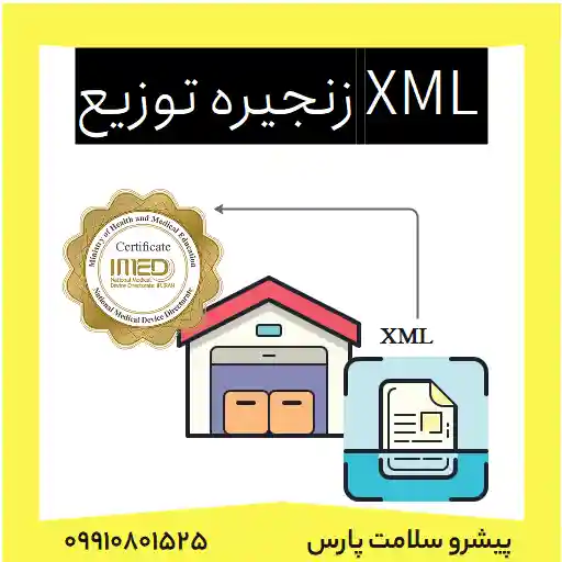 فایل xml زنجیره توزیع انبار مجازی تجهیزات پزشکی، انبار مجازی تجهیزات پزشکی