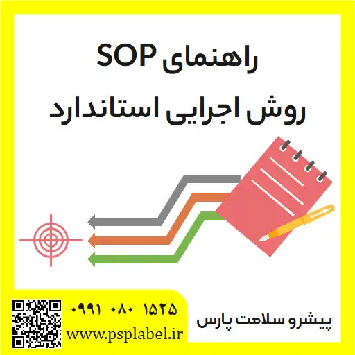 راهنمای SOP روش اجرایی استاندارد، پراسیجر